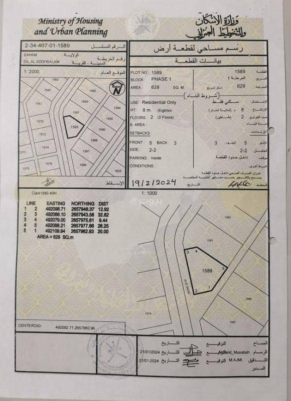 أرض سكنية للبيع في صحم، الباطنة