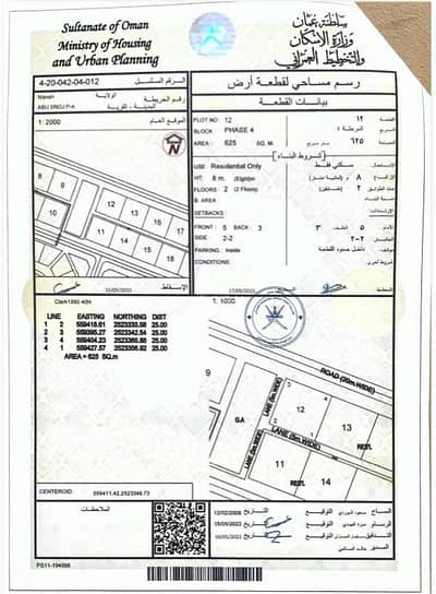 ارض سكنية  للبيع في منح، الداخلية - أرض سكنية للبيع في مناه، الداخلية
