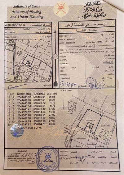 ارض سكنية  للبيع في نزوى، الداخلية - أرض سكنية للبيع في نizwa، الداخلية