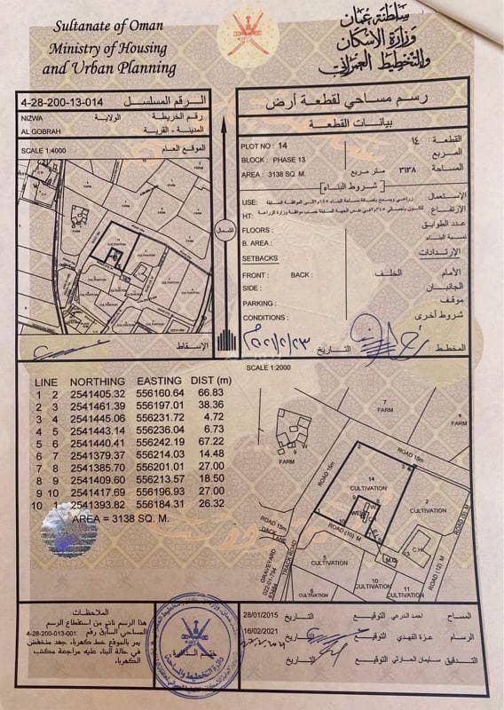 أرض سكنية للبيع في نizwa، الداخلية أرض سكنية للبيع في نizwa، الداخلية