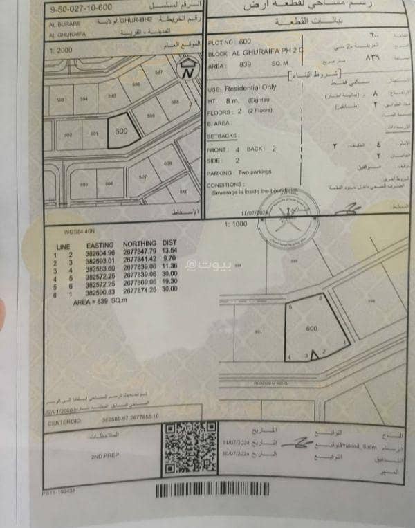 أرض سكنية للبيع في البريمي أرض سكنية للبيع في البريمي