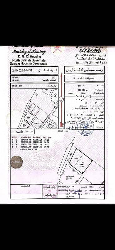 ارض سكنية  للبيع في السويق، الباطنة - أرض سكنية للبيع في السويق، الباطنة