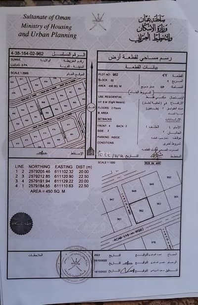 ارض سكنية  للبيع في سمائل، الداخلية - أرض سكنية للبيع في سومييل، الداخلية