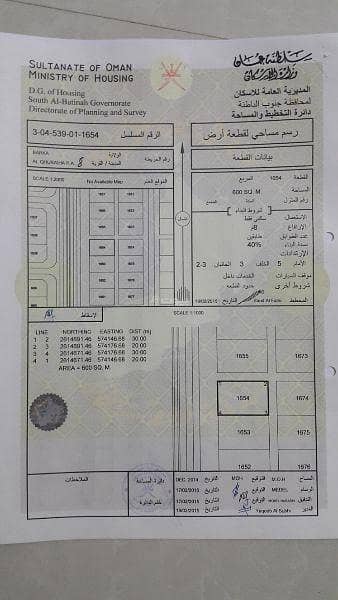 ارض سكنية  للبيع في بركاء، الباطنة - أرض سكنية للبيع في بركة، الباطنة