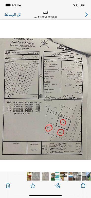 ارض سكنية  للبيع في بركاء، الباطنة - أرض سكنية للبيع في بركا، الباطنة