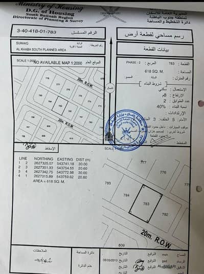 ارض سكنية  للبيع في السويق، الباطنة - أرض سكنية للبيع في السويق، الباطنة