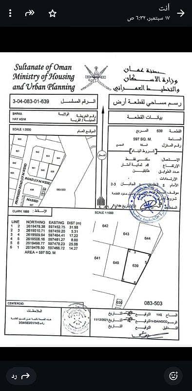 ارض سكنية  للبيع في بركاء، الباطنة - أرض سكنية للبيع في بركاء، الباطنة