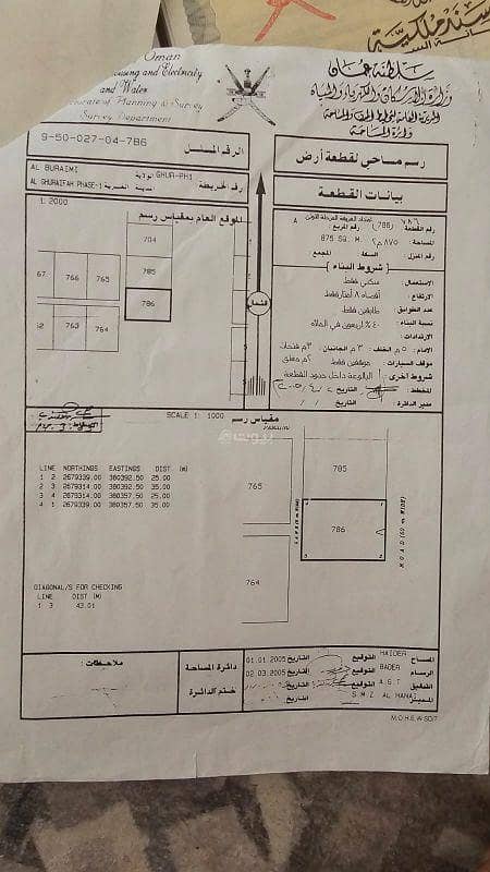 أرض سكنية للبيع في البريمي أرض سكنية للبيع في البريمي