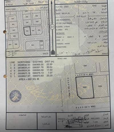 ارض سكنية  للبيع في بركاء، الباطنة - أرض سكنية للبيع في بركا، الباطنة