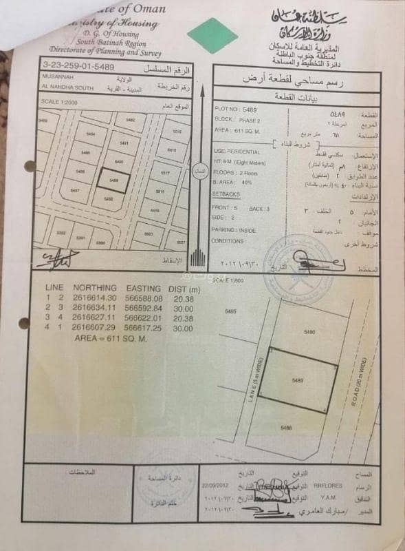 قطع أراضي سكنية للبيع في بركاء، الباطنة قطع أراضي سكنية للبيع في بركاء، الباطنة