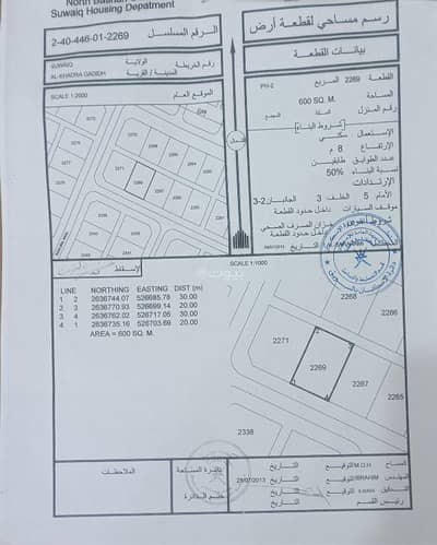 ارض سكنية  للبيع في السويق، الباطنة - أرض سكنية معروضة للبيع في السويق، الباطنة
