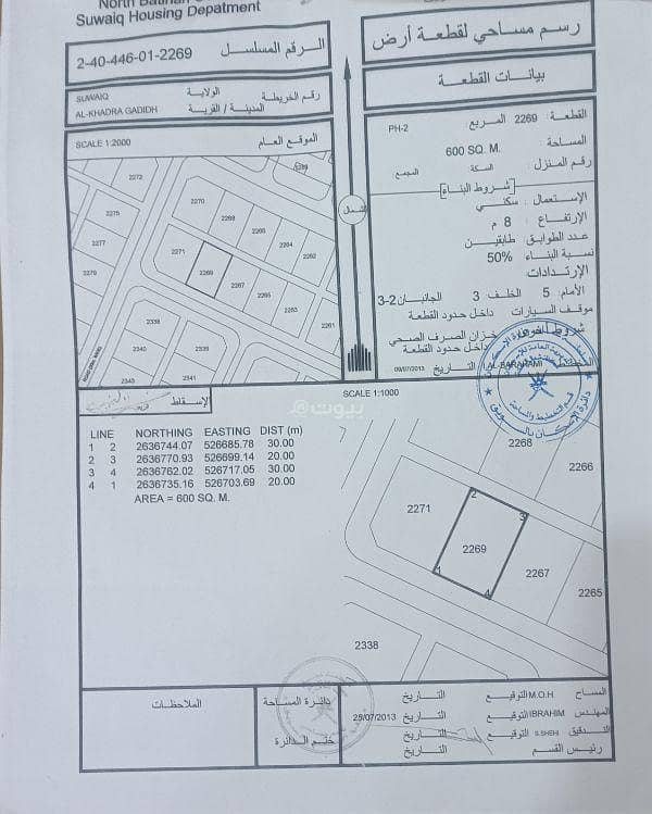 أرض سكنية معروضة للبيع في السويق، الباطنة