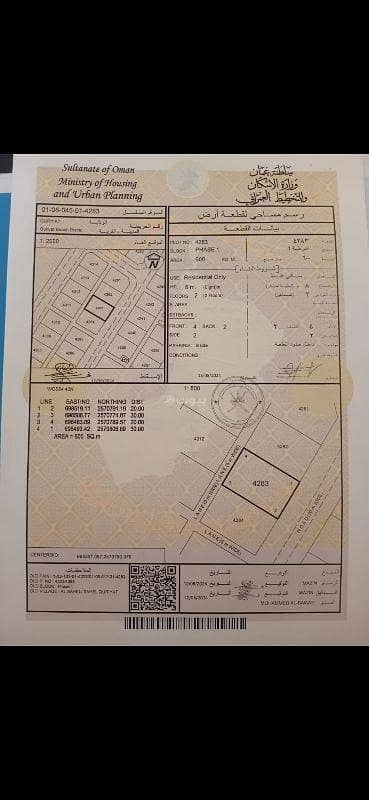 ارض سكنية  للبيع في قريات، مسقط - أرض سكنية للبيع في قرية، مسقط