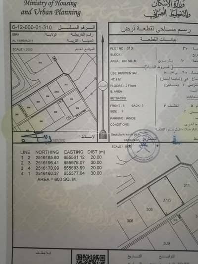 ارض سكنية  للبيع في إبراء، الشرقية - أرض سكنية للبيع في إبراء، الشرقية