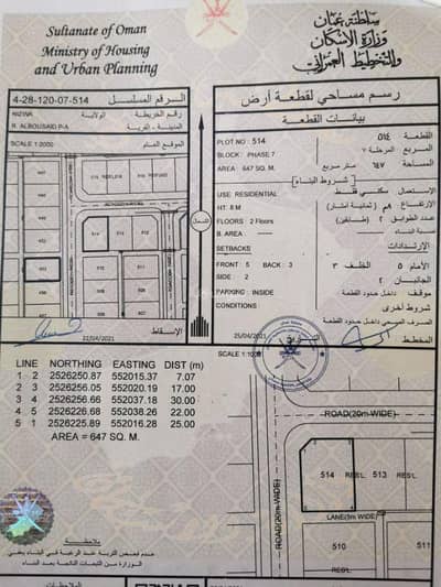 ارض سكنية  للبيع في نزوى، الداخلية - أرض سكنية للبيع في نزوى، الداخلية