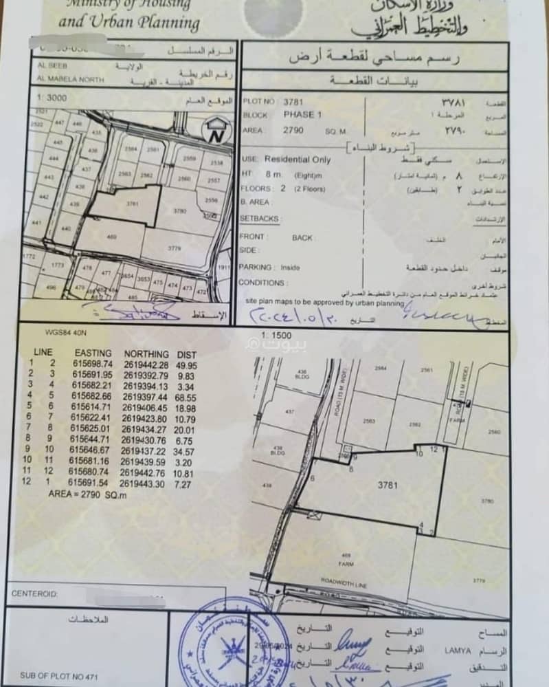 للبيع ارض كبيرة في المعبيلة الشمالية للبيع ارض كبيرة في المعبيلة الشمالية