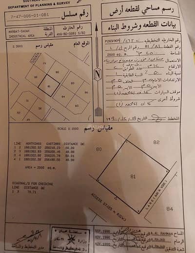 ارض سكنية  للبيع في مرباط، ظفار - أرض سكنية للبيع في مربت، ظفار