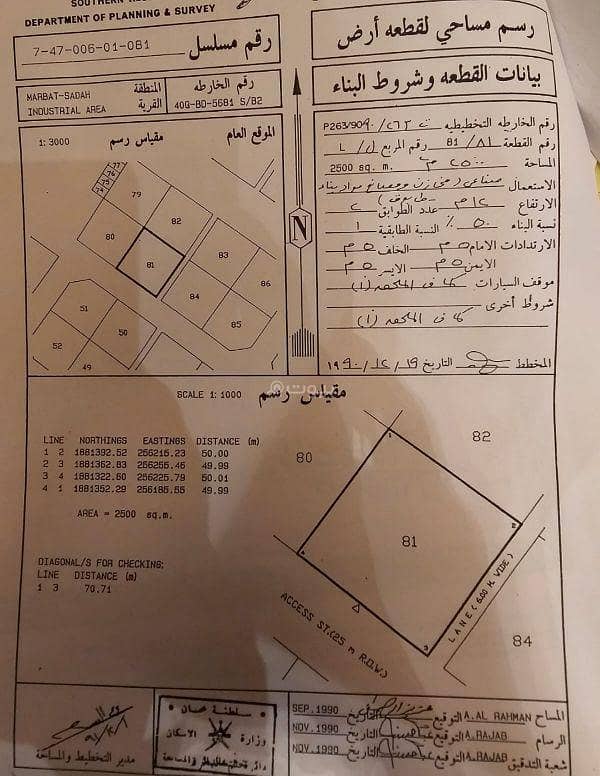 أرض سكنية للبيع في مربت، ظفار أرض سكنية للبيع في مربت، ظفار