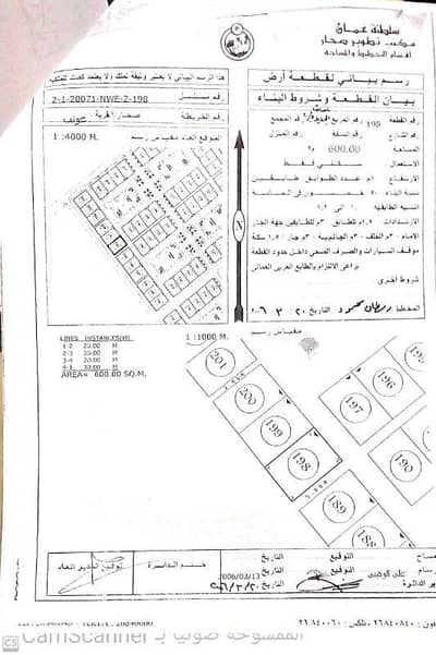ارض سكنية  للبيع في صحار، الباطنة - أرض سكنية للبيع في صحار، الباطنة