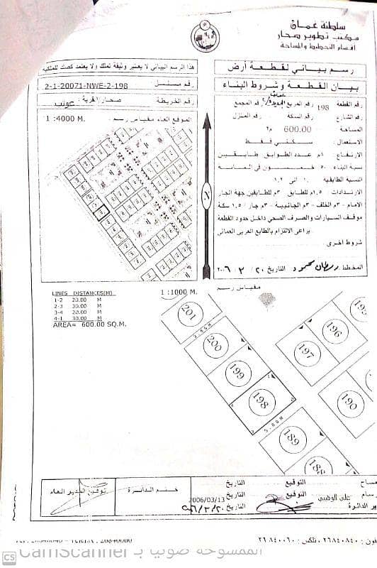 أرض سكنية للبيع في صحار، الباطنة