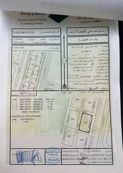 أرض سكنية للبيع في البريمي