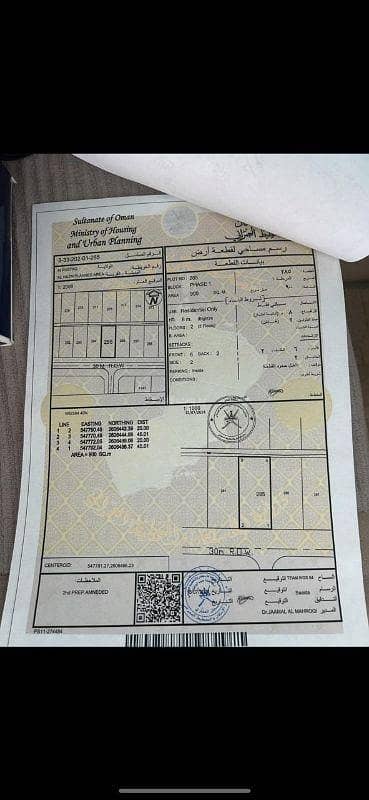 Residential Land For Sale in Al Rustaq, Al Batinah