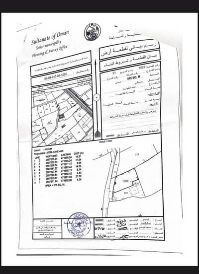 ارض سكنية  للبيع في صحار، الباطنة - أرض سكنية للبيع في صحار، الباطنة