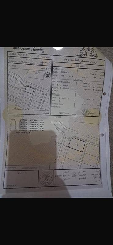 أرض سكنية للبيع في بركة، الباطنة