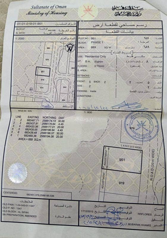 أرض سكنية للبيع في الويب, مسقط أرض سكنية للبيع في الويب, مسقط