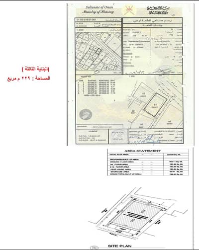 Other Commercial for Sale in Al Seeb, Muscat - Other Commercial Property for Sale in Al Seeb, Muscat