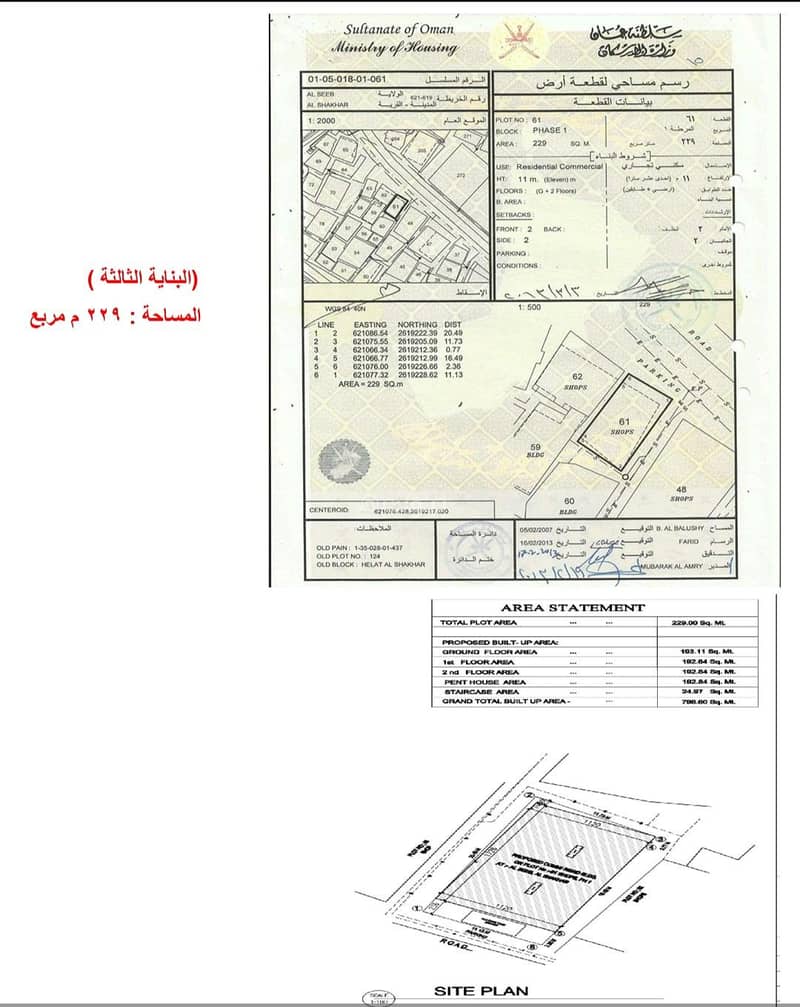 Other Commercial Property for Sale in Al Seeb, Muscat