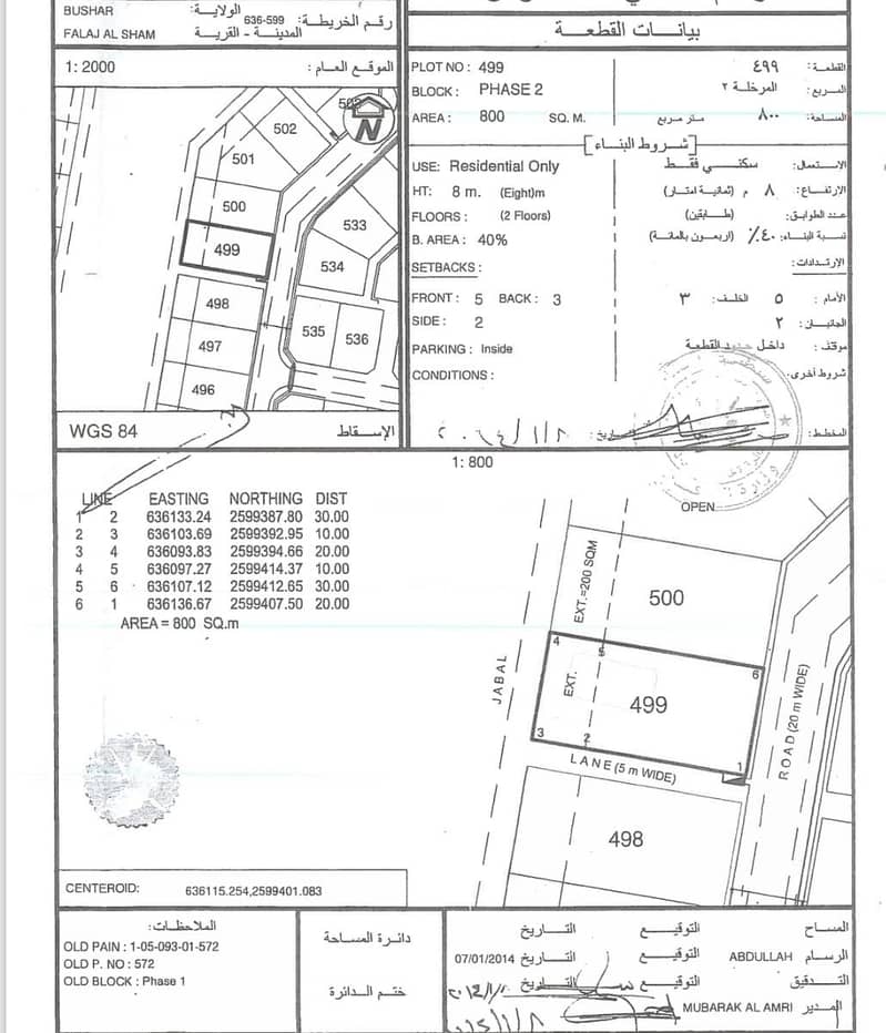 أرض سكنية للبيع في البوشير، مسقط أرض سكنية للبيع في البوشير، مسقط