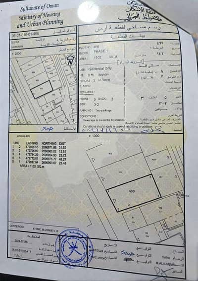 ارض سكنية  للبيع في صحار، الباطنة - أرض سكنية للبيع في صحار، الباطنة