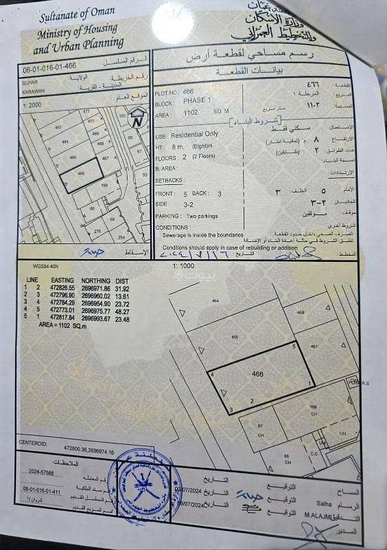 أرض سكنية للبيع في صحار، الباطنة