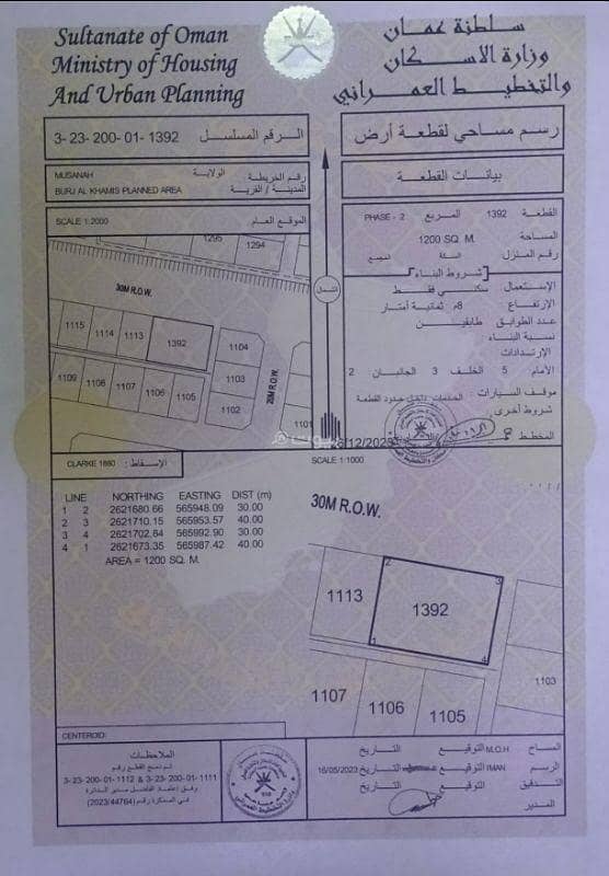Residential Land For Sale in Al Masn'a, Al Batinah