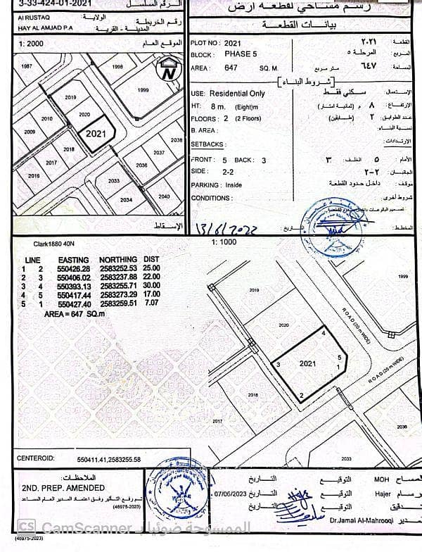 Residential Land For Sale in Al Rustaq, Al Batinah