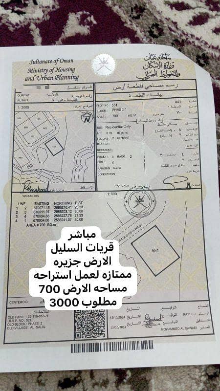 أرض سكنية للبيع في قريات، مسقط أرض سكنية للبيع في قريات، مسقط