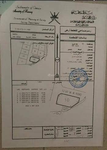 ارض سكنية  للبيع في بركاء، الباطنة - أرض سكنية للبيع في بركاء، الباطنة