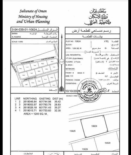 أرض سكنية للبيع في السويق، الباطنة