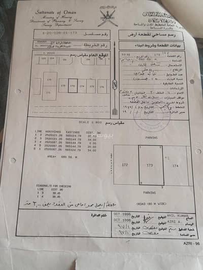 ارض سكنية  للبيع في منح، الداخلية - أرض سكنية للبيع في مناه، الداخلية