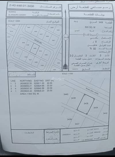 ارض سكنية  للبيع في السويق، الباطنة - أرض سكنية للبيع في السوائق، الباطنة