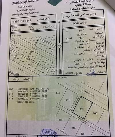 ارض سكنية  للبيع في سمائل، الداخلية - أرض سكنية للبيع في سُمَيْل، الداخلية