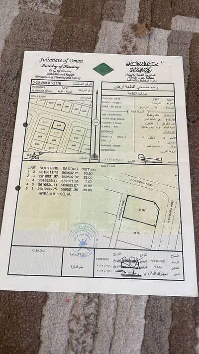 Commercial Building for Rent in Barka, Al Batinah - Commercial Building For Rent in Barka, Al Batinah