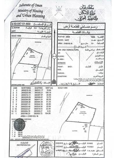 ارض سكنية  للبيع في البريمي، البريمي - أرض سكنية للبيع في البريمي
