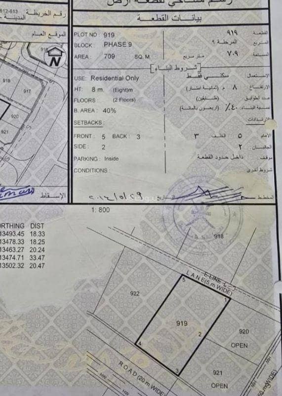 أرض سكنية للبيع في المعابيل، مسقط