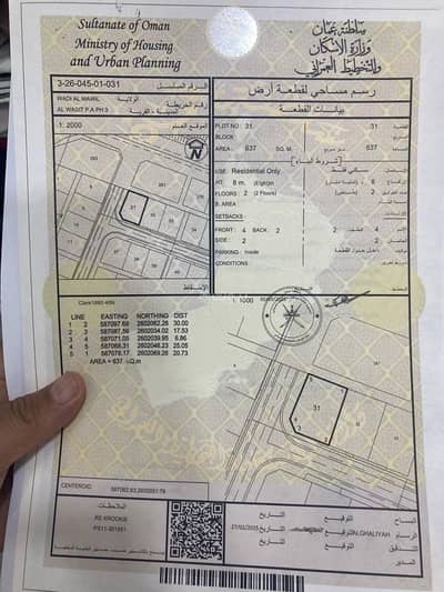 ارض سكنية  للبيع في وادي المعاول، الباطنة - أرض سكنية للبيع في وادي المعاول، الباطنة