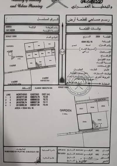 ارض سكنية  للبيع في بركاء، الباطنة - أرض سكنية للبيع في باركا، الباطنة