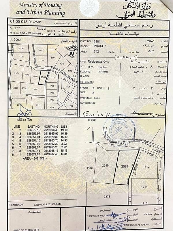 Residential Land For Sale in Al Hail, Muscat Residential Land For Sale in Al Hail, Muscat