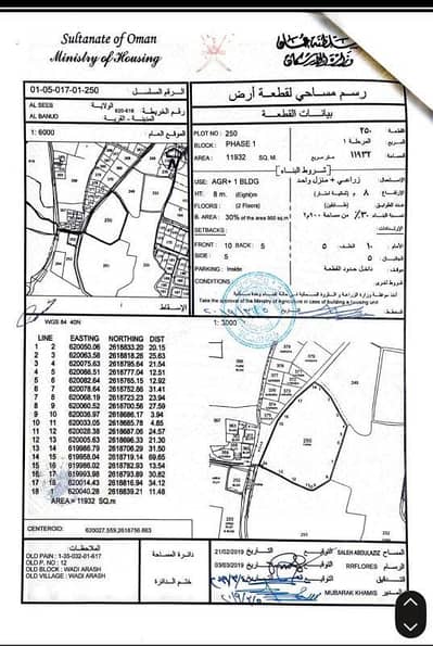 Residential Land for Sale in Al Seeb, Muscat - Residential Land For Sale in Al Seeb, Muscat