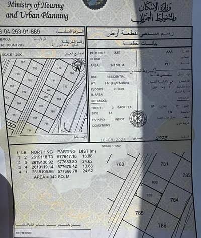 ارض سكنية  للبيع في بركاء، الباطنة - أرض سكنية للبيع في بركة، الباطنة